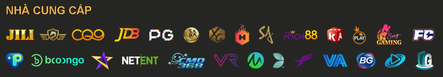 Nhà phát hành Game wwin678